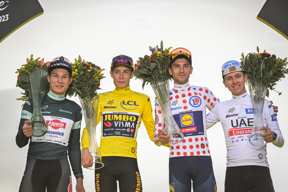 Tour de France : la liste des engagés de la Grande Boucle