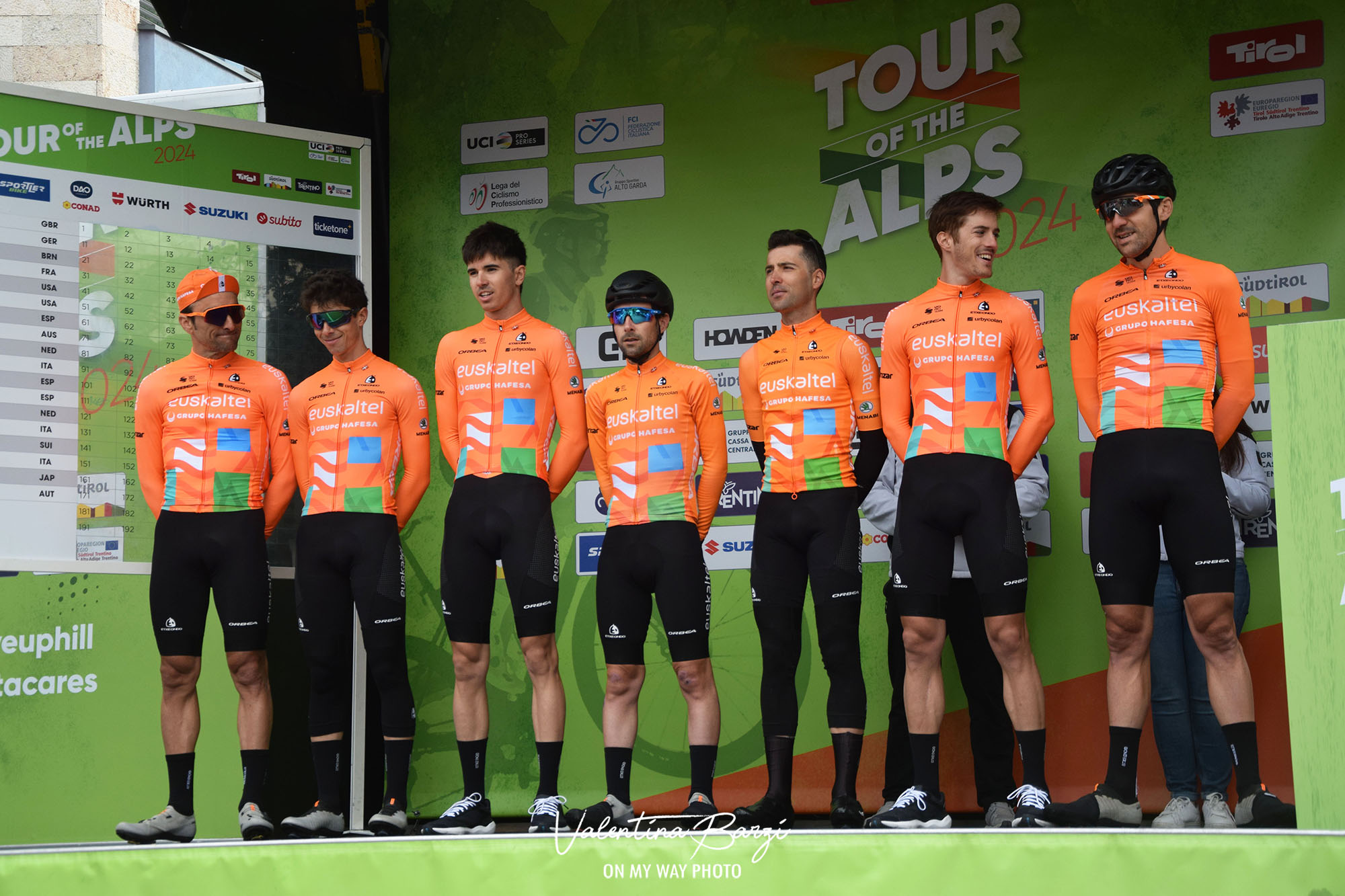 L'équipe Euskaltel Euskadi a dévoilé sa sélection en vue du Tour d'Espagne.