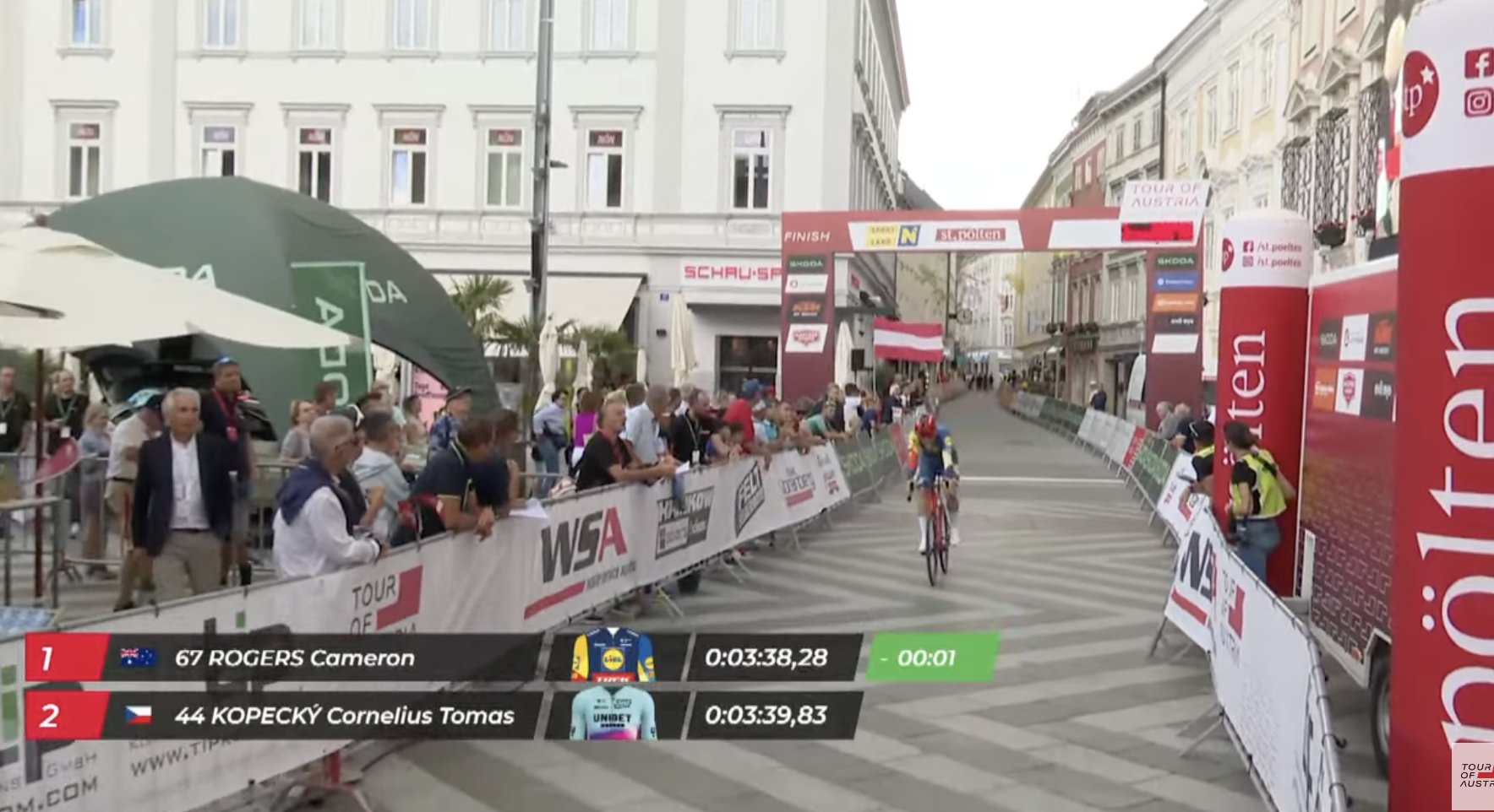 Cameron Rogers a remporté le prologue du Tour of Austria