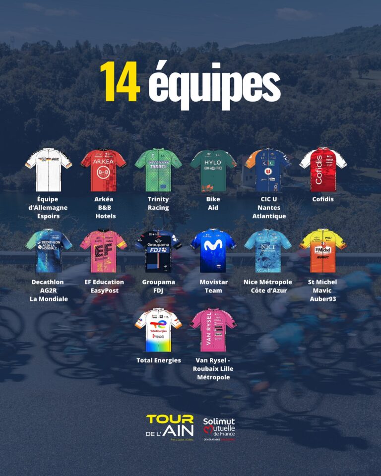 Tour de l’Ain : la liste des engagés de l’édition 2024