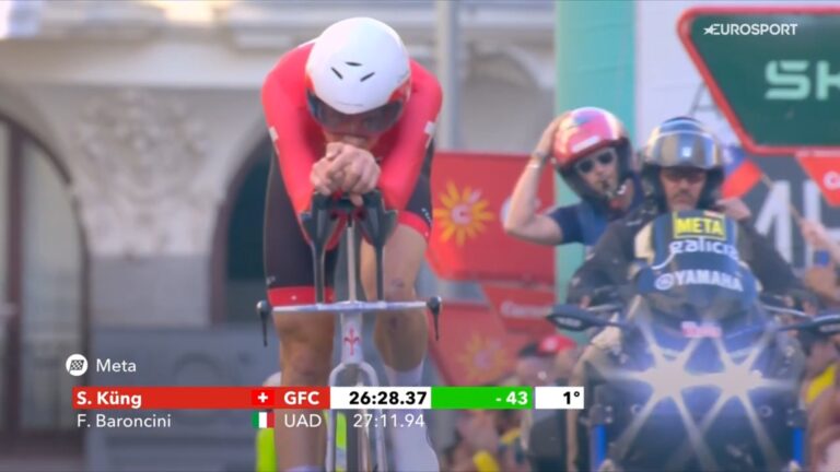 Stefan Kung gagne le chrono final, Roglic la Vuelta