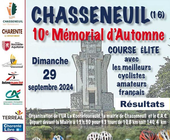 Liste des engagés du 10ème Mémorial d'Automne