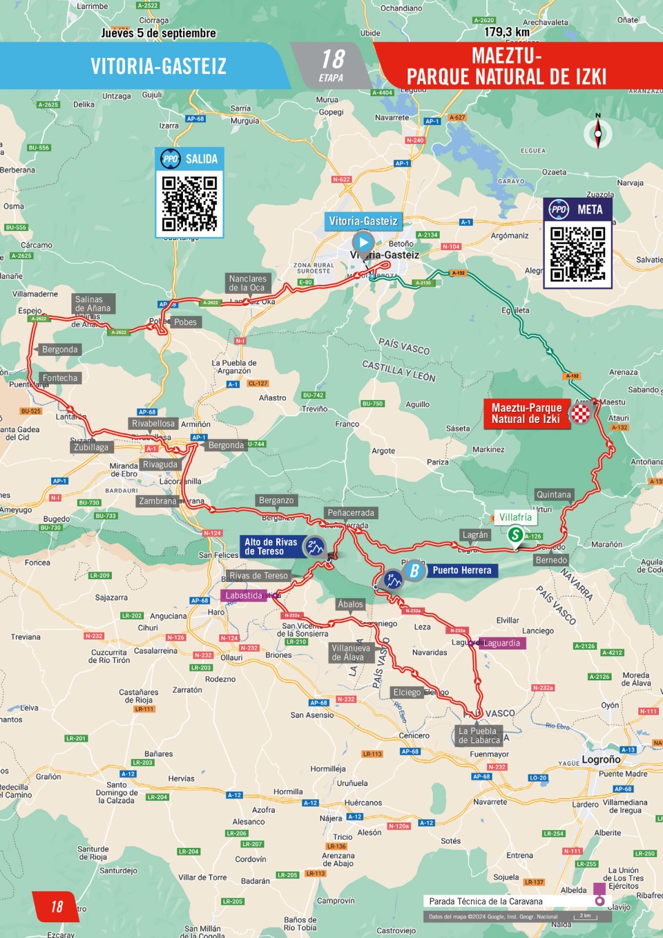 Parcours de la 18ème étape du Tour d'Espagne