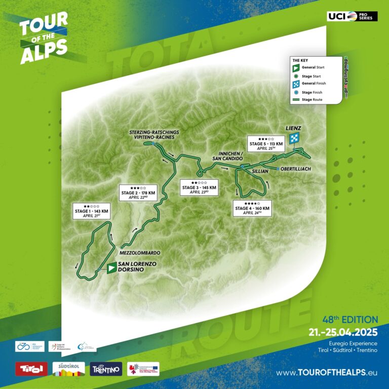 Parcours du Tour of the Alps 2025.