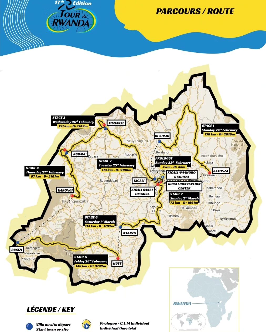 Parcours et étapes du Tour du Rwanda 2025