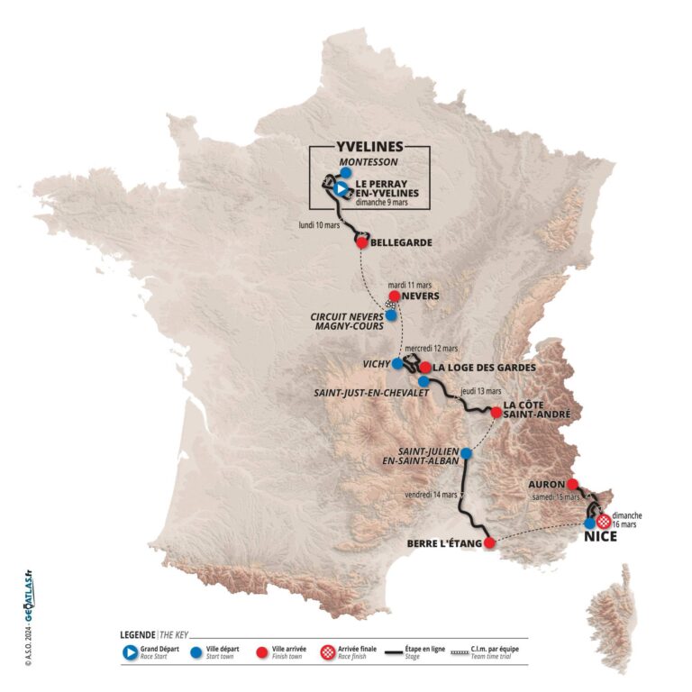 Parcours et étapes de Paris-Nice 2025.