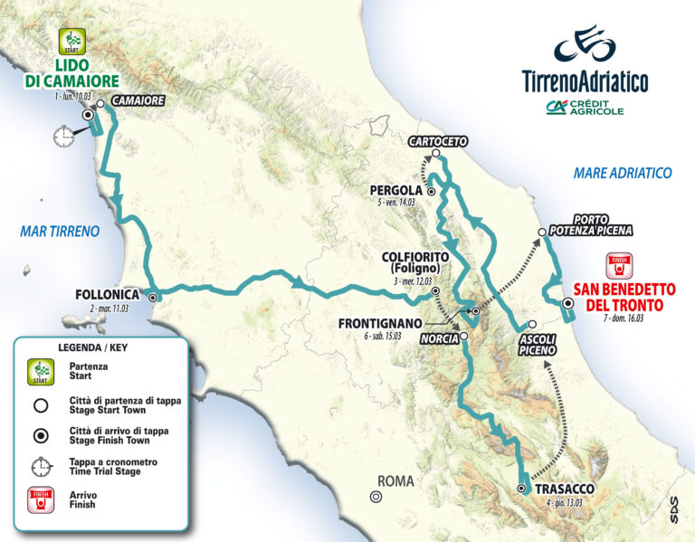 Parcours et étapes de Tirreno-Adriatico 2025.