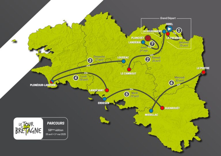 Parcours du Tour de Bretagne