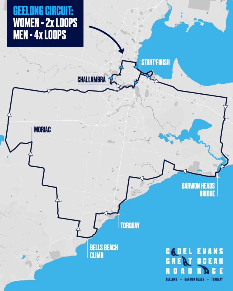 Liste des partantes de la Cadel Evans Road Race